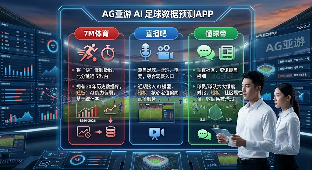AI 足球数据预测：AG亚游足球数据 App 全面性与分析能力评测