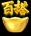 麻将胡了2 RTP 与波动率图示 17